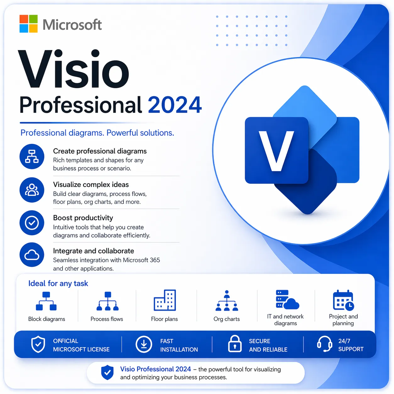 Visio Professional 2024 – مفتاح جهاز واحد